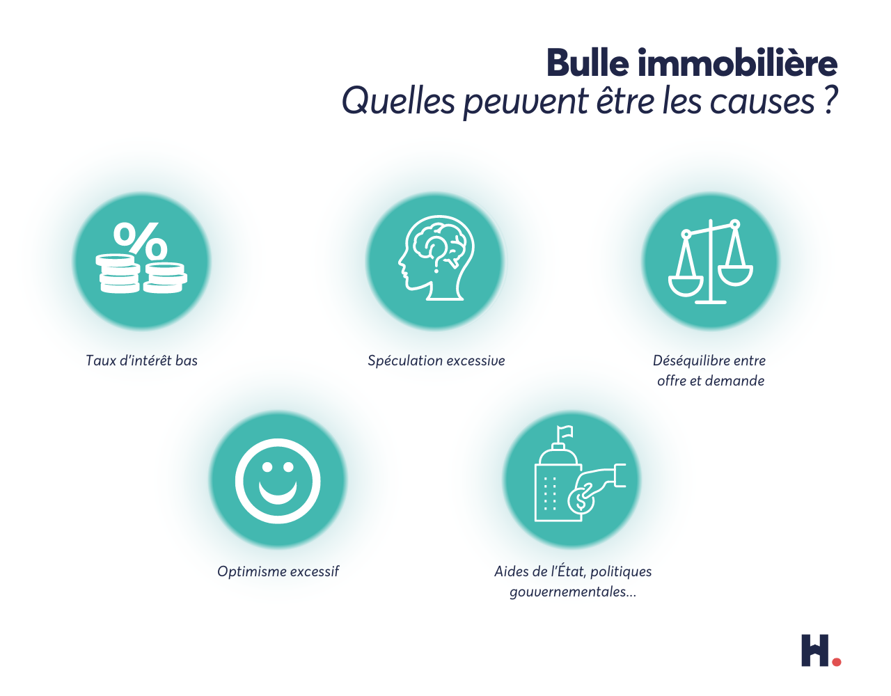 bulle immobiliere