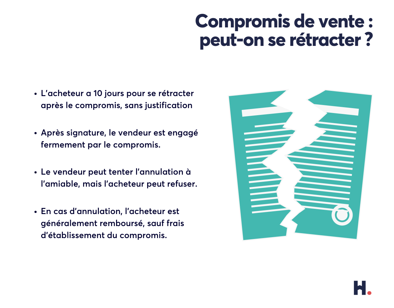 se retracter compromis de vente