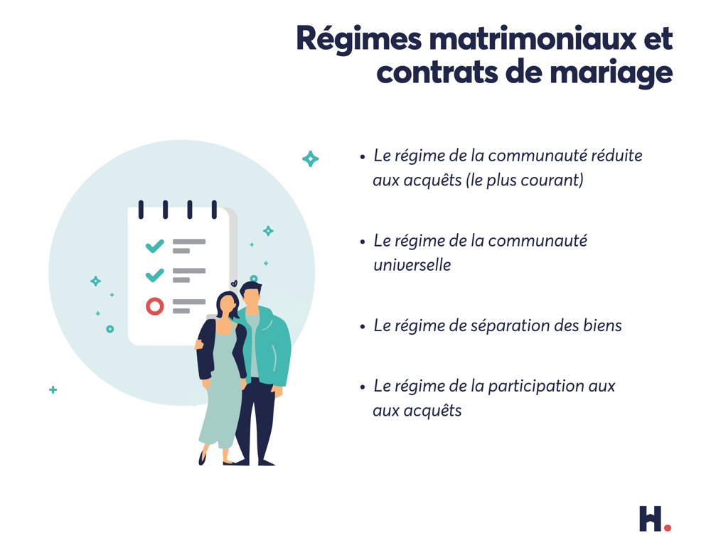 Comment choisir un joint - votre guide simplifié, Lyon