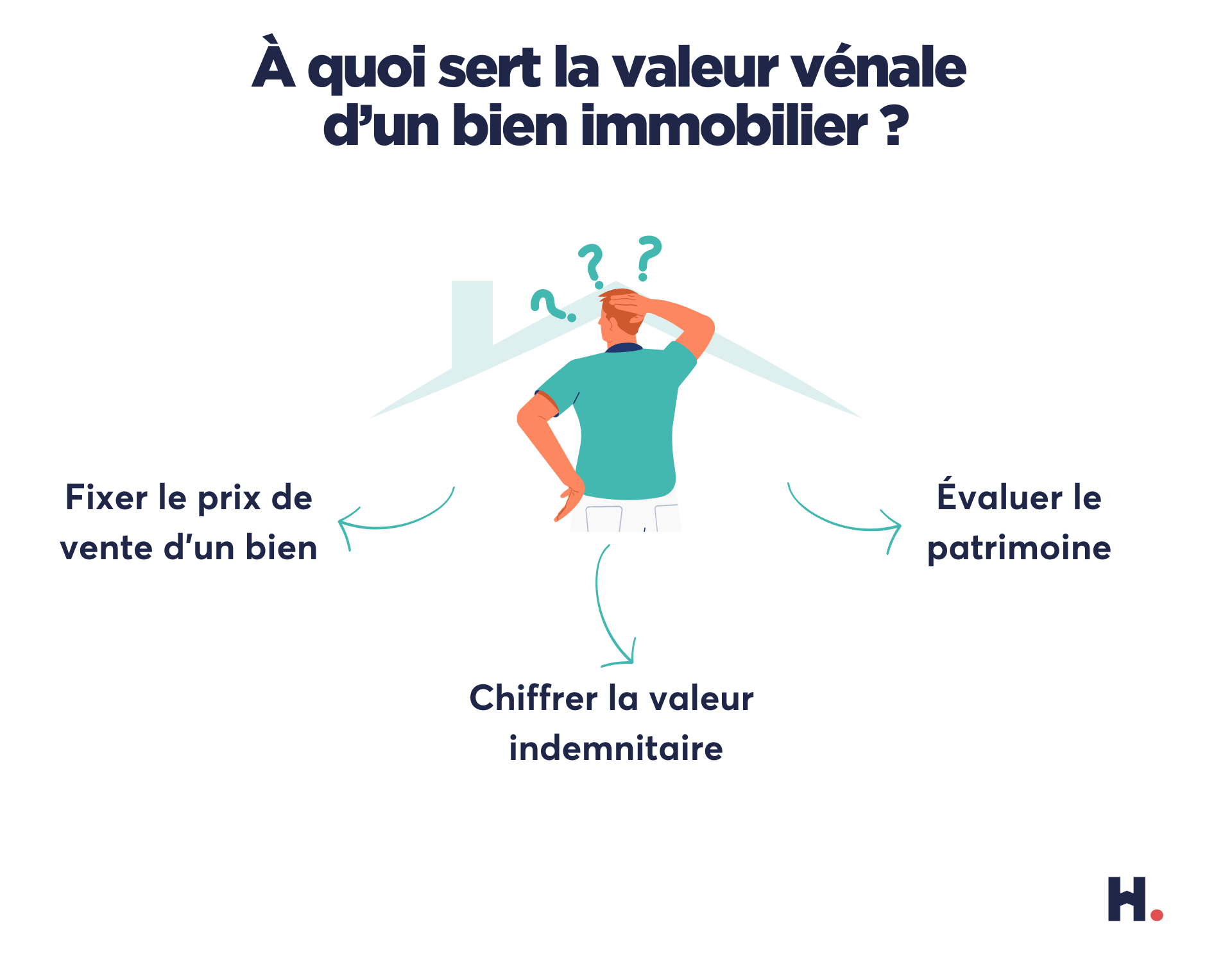 Image de couverture du guide