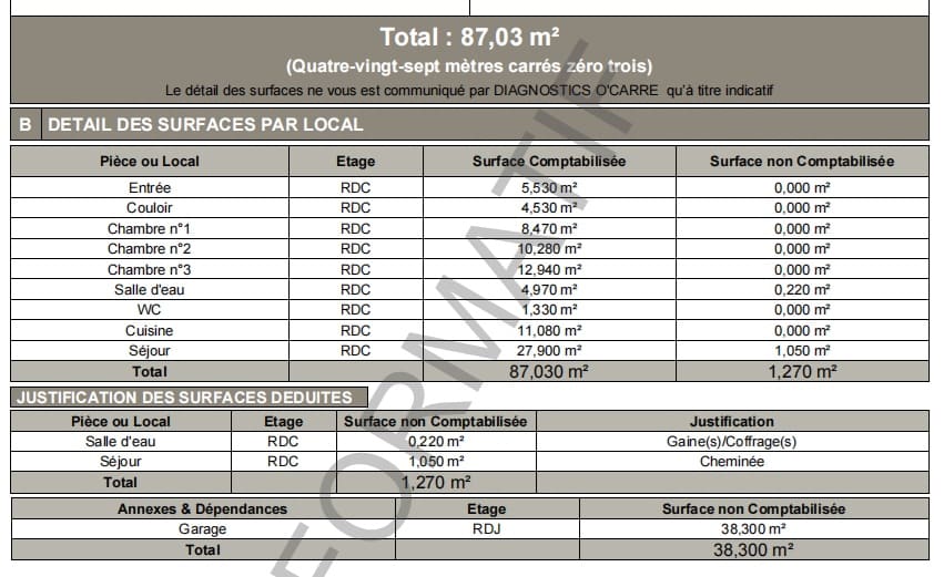 Image de couverture du bien