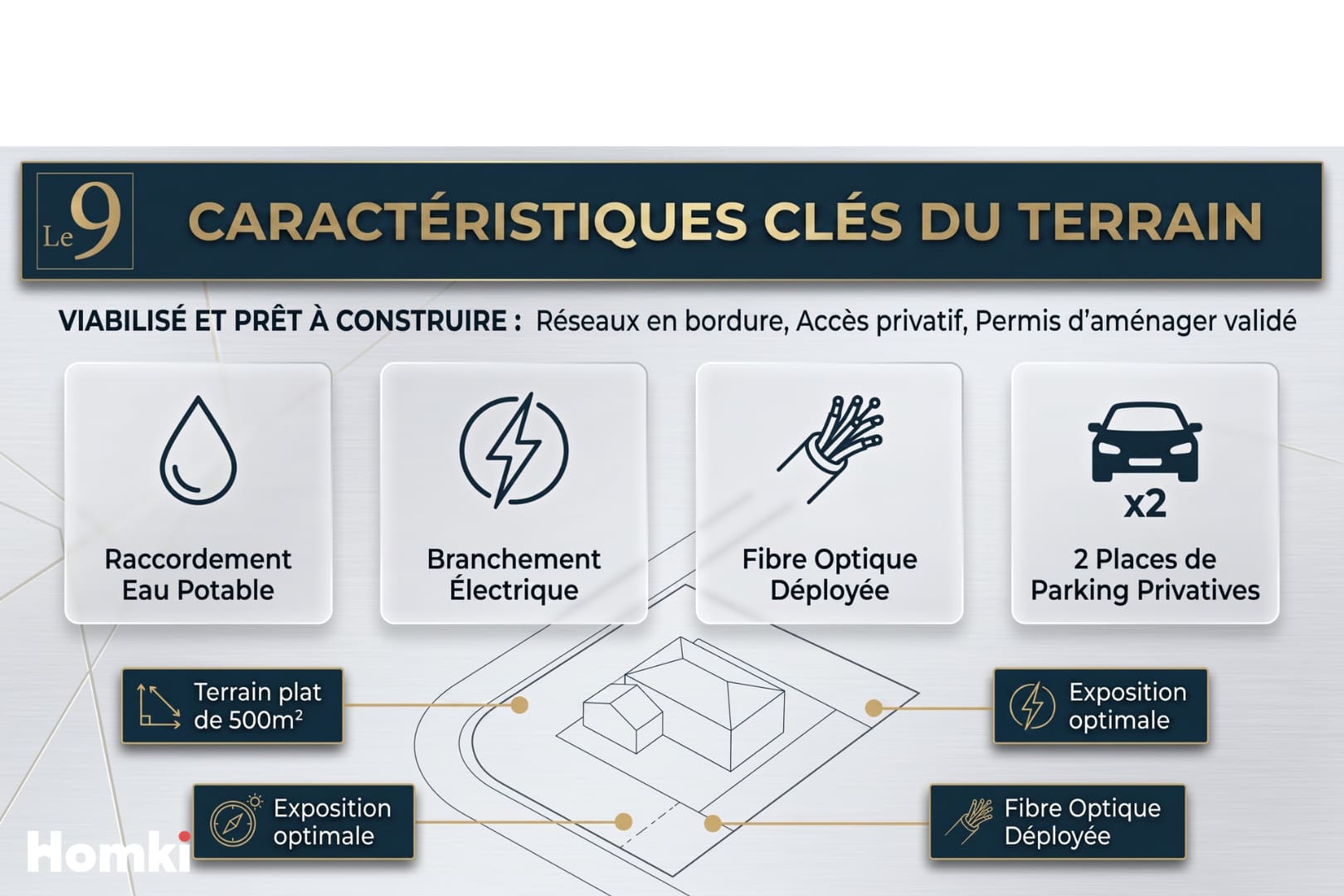 Image de couverture du bien